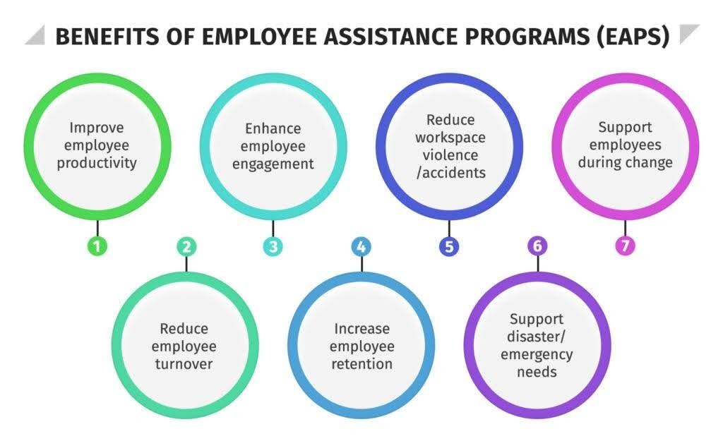 Improving Mental Health Support for Healthcare Workers