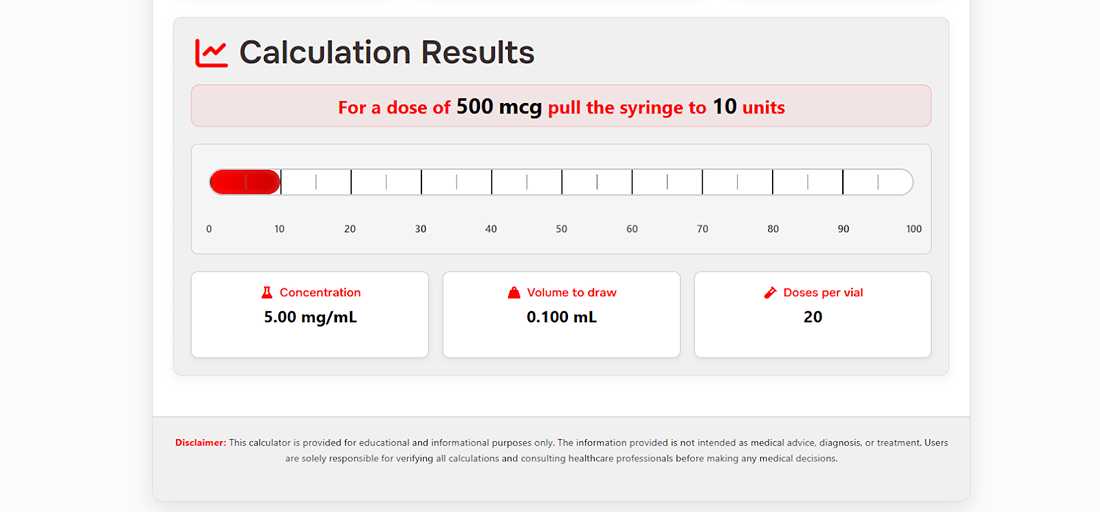 How to Use a Peptide Calculator to Optimize Your Fitness Goals