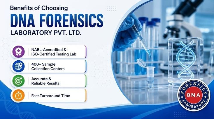 Signature Verification Forensics Test: Ensuring Authenticity with Scientific Accuracy
