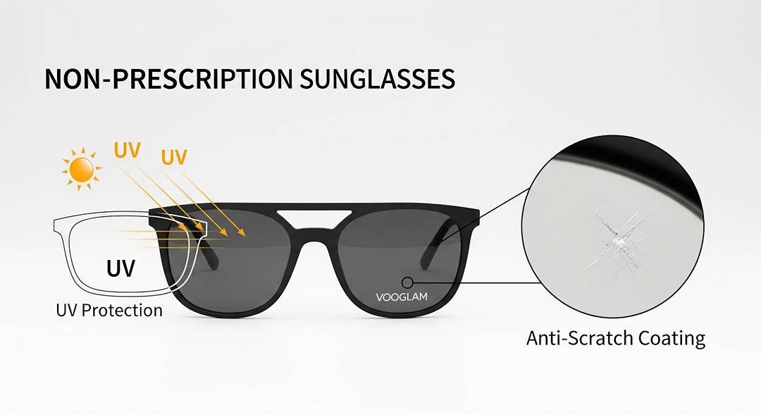 Non prescription glasses