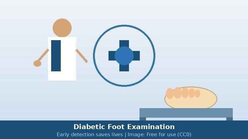 Why Diabetics Must Never Ignore Foot Pain