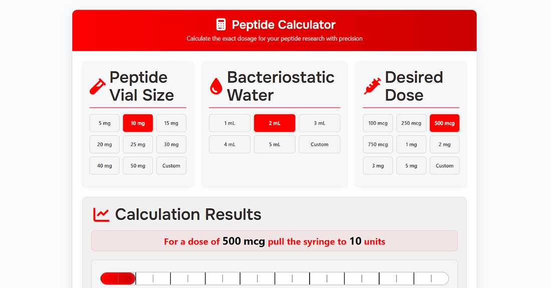 How to Use a Peptide Calculator to Optimize Your Fitness Goals