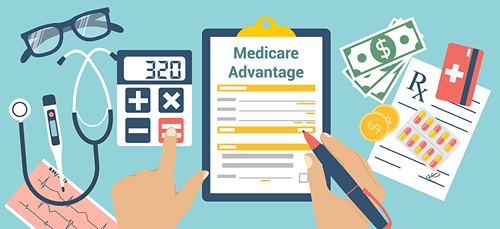 Importance of Medicare Advantage plans