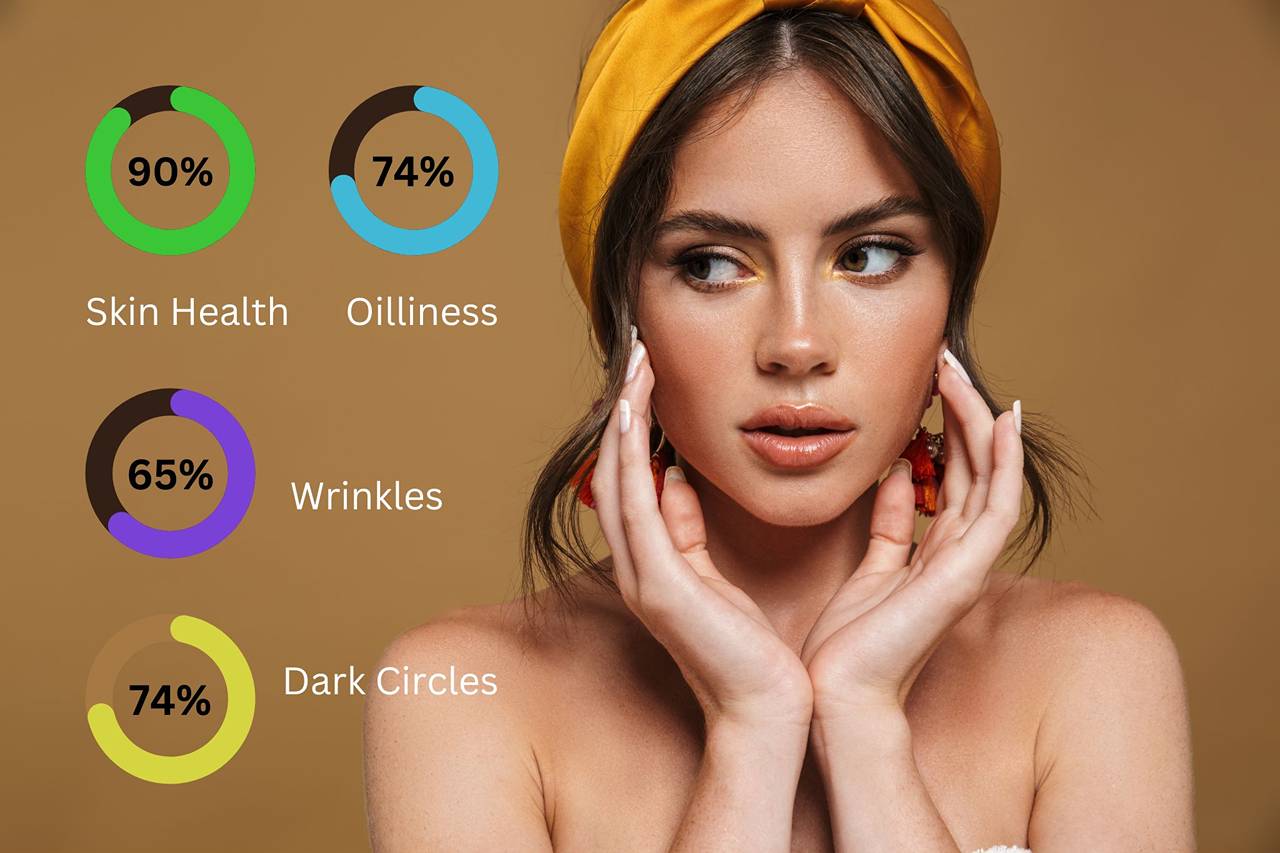 5 Ways AI Skin Checkers Can Enhance Your Prevention and Skin Care