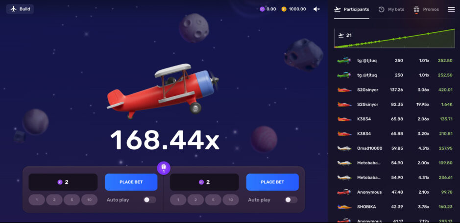 Strategies and Tools for Crash Gaming