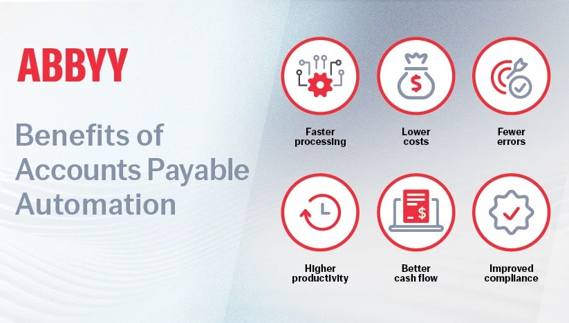 How AP Automation Supports Digital Transformation Goals