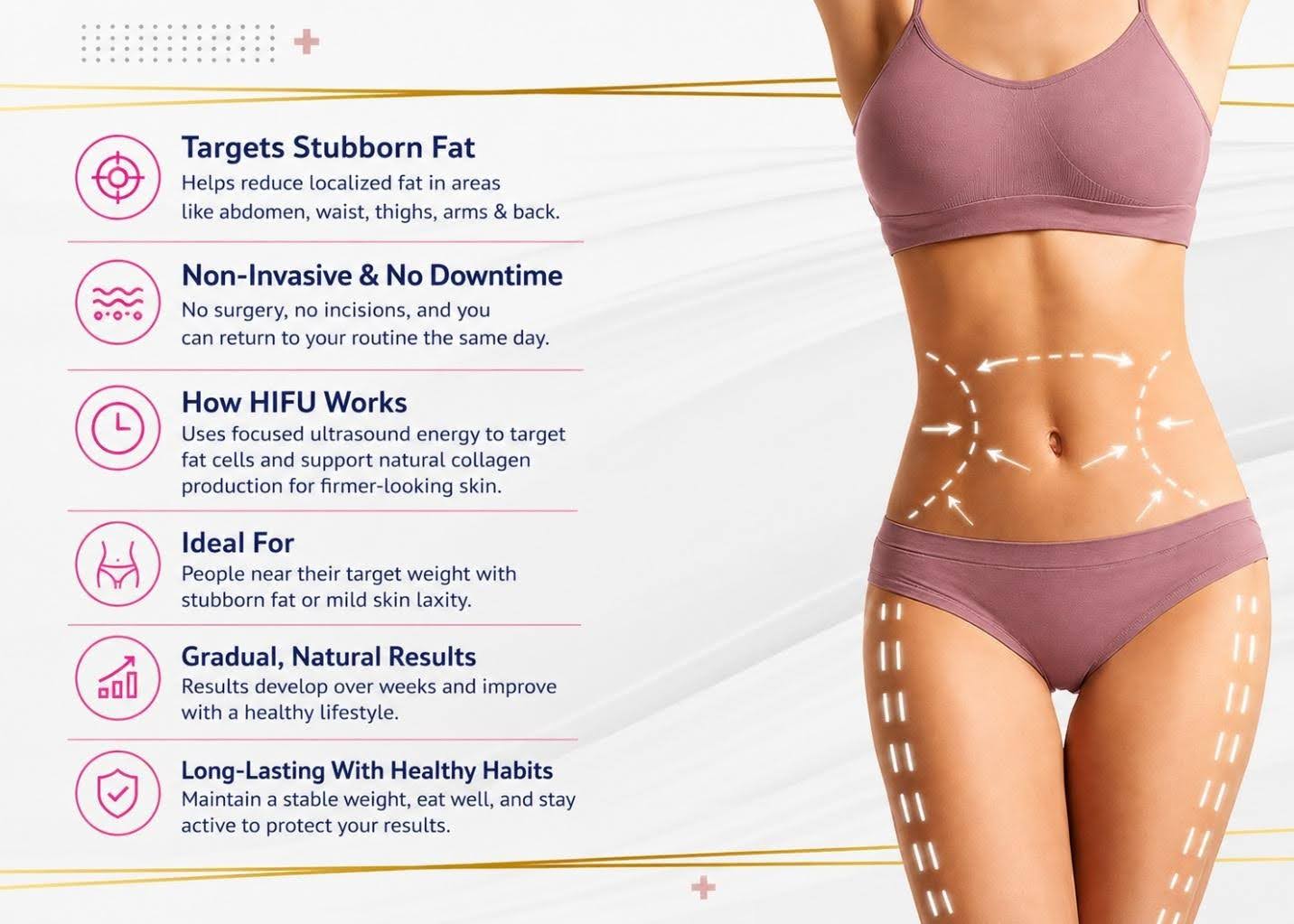 Non-Invasive Body Contouring: How HIFU Works, Benefits, Results & What to Expect