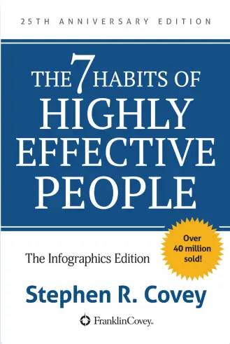 Download The 7 Habits of Highly Effective People pdf