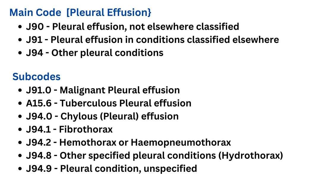 ICD 10 code for Pleural Effusion
